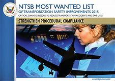 Image result for Most Wanted List