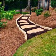 Image result for Straw Mulch at Lowe's