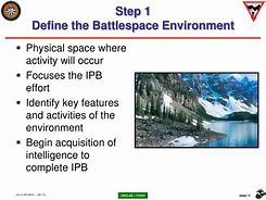 Image result for What is Intel preparation of the battlespace?