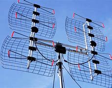 Image result for Roof Mounted TV Antenna