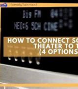 Image result for How to Connect Computer to Sony TV