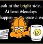 Image result for Its Monday Funny Clip Art