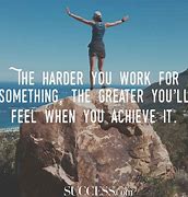 Image result for Favorite Success Quotes
