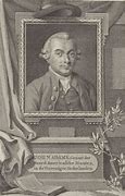 Image result for Readings of John Adams