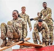 Image result for U.S. Army Squad