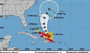 Image result for Hurricane Cone Projections