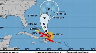 Image result for Hurricane Cone Projections