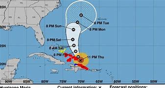 Image result for Cone of Uncertainty Hurricane
