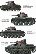 Image result for Axis Tanks WW2