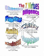 Image result for Godly Virtues
