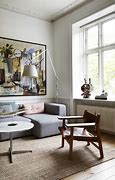 Image result for Scandinavian Interior Design Style Desk