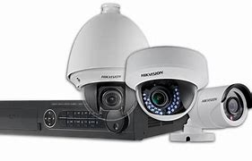 Image result for Security Cameras Product