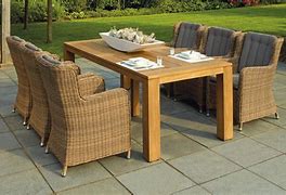 Image result for Round Patio Dining Set