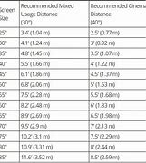 Image result for Flat Screen TV Sizes Dimension Chart