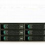 Image result for NetBackup Appliance 52400 Back Picture