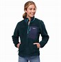 Image result for Patagonia Sherpa Jacket