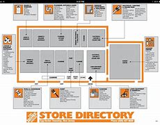 Image result for Home Depot Aisle Directory