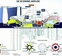 Image result for GE Profile Air Fry Oven Recipes