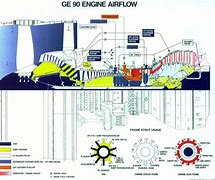 Image result for GE Dryer Timer Wiring Diagram