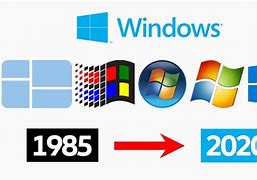 Image result for Windows 10 First Version