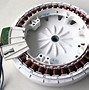 Image result for LG Direct Drive Washing Machine Motor