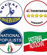 Image result for Italy Political Parties