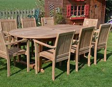 Image result for Sectional Patio Furniture Covers