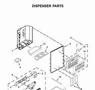 Image result for Sears Appliance Parts Refrigerators