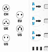 Image result for UK Plug Fuse