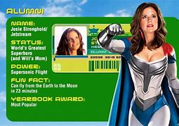Image result for Kelly Preston Sky High Character