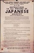 Image result for Japanese Internment Camps Map