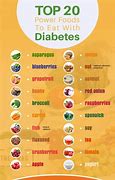 Image result for Healthy Foods for Diabetics