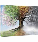 Image result for Four Seasons Tree Wall Art On Canvas