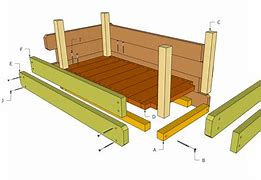 Image result for Wooden Planter Box Plans