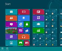 Image result for Windows 8 GUI