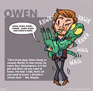 Image result for Owen Grady Cartoon