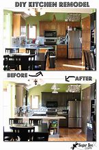 Image result for DIY Kitchen Cabinet Renovations