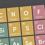 Image result for Carbon Periodic Table Transparent Background