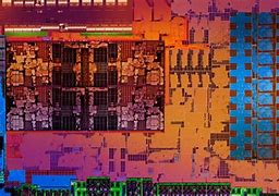 Image result for AMD Zen 2 Die