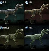 Image result for Chris Pratt Squad Raptor Jurassic World