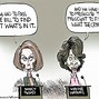 Image result for Maxine Waters Character Cartoon