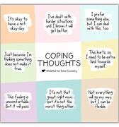 Image result for +AM Using Thoughts