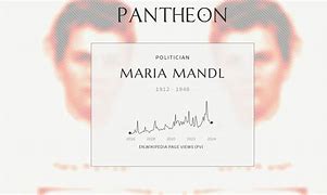Image result for Maria Mandl Hanged