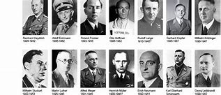 Image result for Wannsee Conference Participants