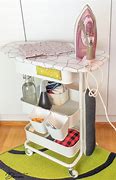 Image result for IKEA Hackers Sewing Rooms