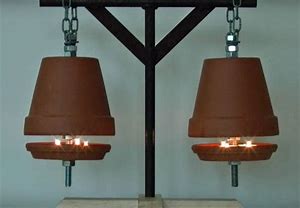 Image result for Terracotta Candle Heater