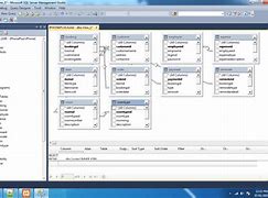 Image result for Hotel Management System Dbms Project