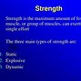 Image result for What Is Strength