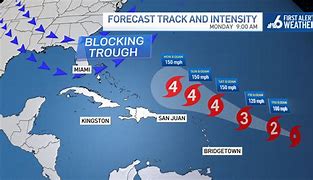 Image result for Miami Hurricane Center