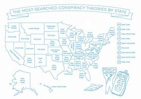 Image result for Conspiracy Map